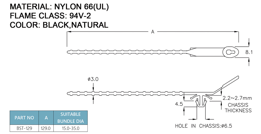 Wire Ties BST-129